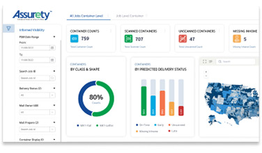 https://www.assuretyconsulting.com/wp-content/uploads/2023/07/VisualizationAndDashboards1.jpg