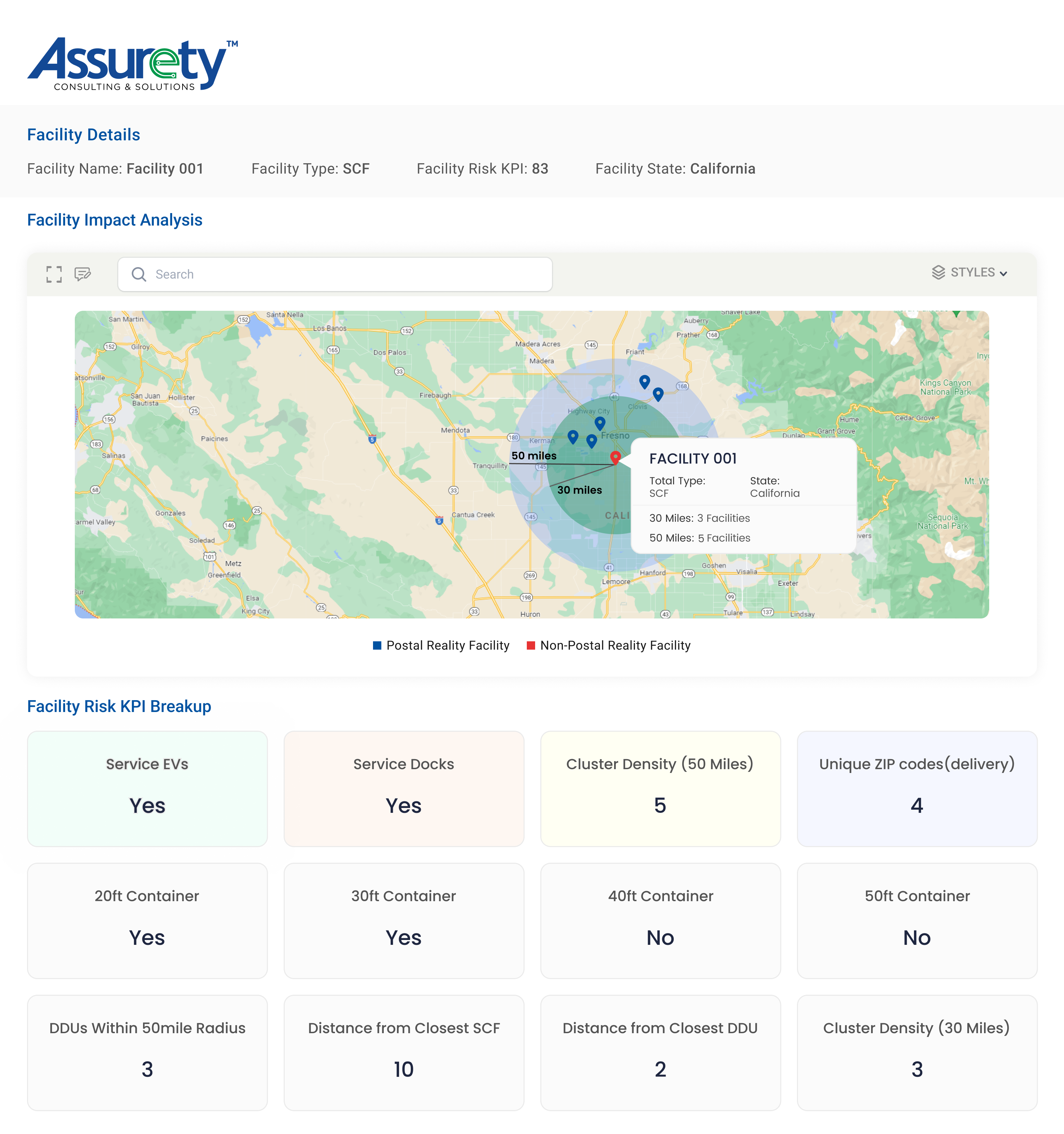 https://www.assuretyconsulting.com/wp-content/uploads/2023/09/Facility-Detailed-Final-Mockup.png